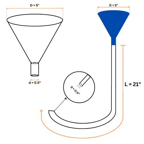 WirthCo Wirthco 32832 Funnel King 1 Pint Funnel with 21" Flexible Spout - Outdoor Depot