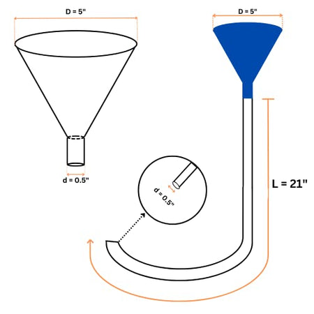 WirthCo Wirthco 32832 Funnel King 1 Pint Funnel with 21" Flexible Spout - Outdoor Depot