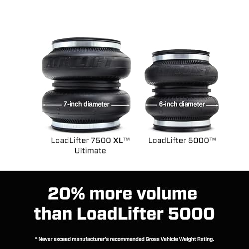Air Lift Air Lift LoadLifter 7500 XL Ultimate Air Spring Kit - Fits 2023-2026 F-250 & F-350 SRW/4WD - 57554 - Outdoor-Depot.us