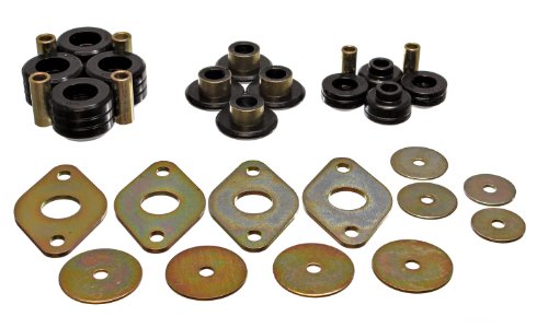 ENERGY SUSPN ENE-8.4103G Energy Suspension- 8.4103G CAB MOUNT BUSHING product image