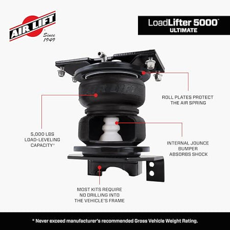 Air Lift Air Lift LoadLifter 5000 Ultimate Air Spring Kit - Fits 2023-2026 F-250 Super Duty & F-350 Super - Outdoor Depot