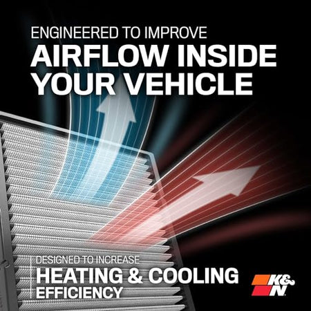 K&N K&N LIFETIME Cabin Air Filter: Premium, Washable, Clean Air for your Cabin: Compatible with 2014-2025 - Outdoor Depot