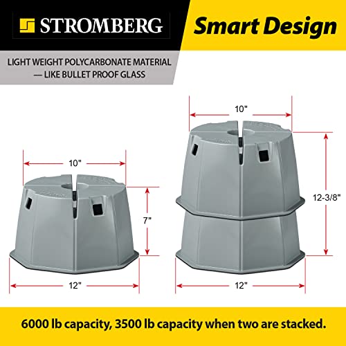 STROMBER JBP-712.1 g Carlson Base Pad Extreme - 7 Block, 6000 lb Max Capacity - Camper... - view 11