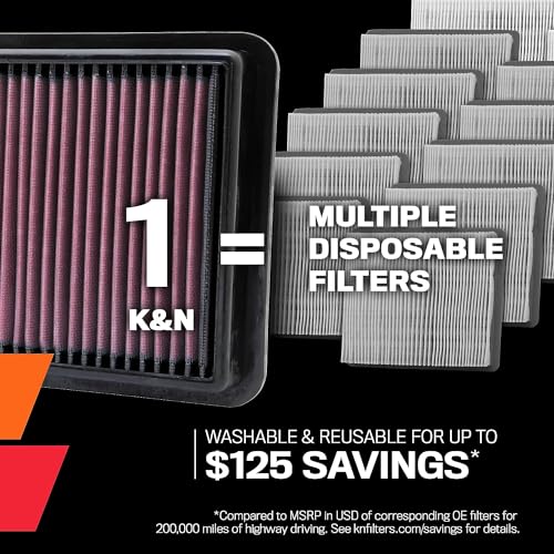 K&N K&N High-Flow Original Lifetime Engine Air Filter: Increase Power: Premium, Washable: Compatible with - Outdoor Depot