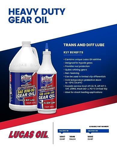 LUCAS Lucas Oil 10042 Heavy Duty High Performance SAE 85W-140 Gear Oil - 1 Quart - Outdoor Depot