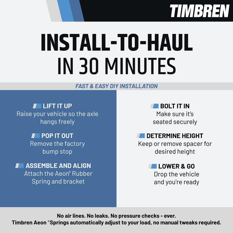 Timbren Timbren GMRTT35D Suspension Enhancement System - Outdoor Depot