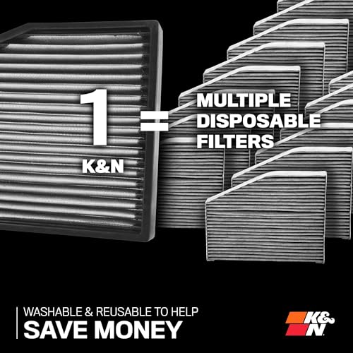 K&N K&N LIFETIME Cabin Air Filter: Premium, Washable, Clean Air for your Cabin: Compatible with 2014-2025 - Outdoor Depot