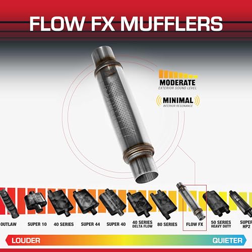 Flowmaster Flowmaster Flow FX Chambered Muffler – 2.25” Center In / 2.25” Center Out – Round Body – Moderate - Outdoor Depot