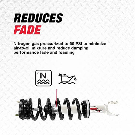 Rancho Rancho RS5000X Loaded RS551845 Suspension Strut and Coil Spring Assembly - Outdoor Depot