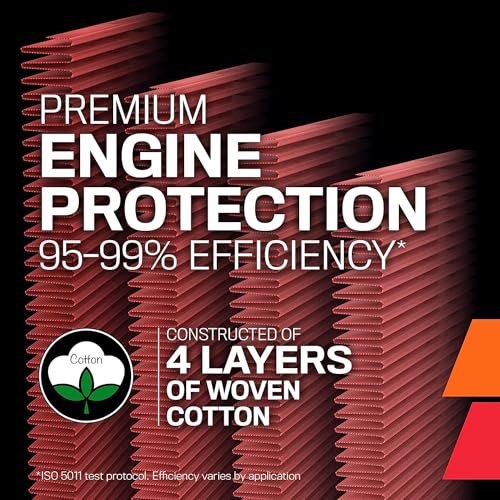 K&N K&N High-Flow Original Lifetime Engine Air Filter: Increase Power: Premium, Washable: Compatible with - Outdoor Depot
