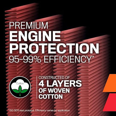 K&N K&N High-Flow Original Lifetime Engine Air Filter: Increase Power & Towing, Washable, Premium: - Outdoor Depot
