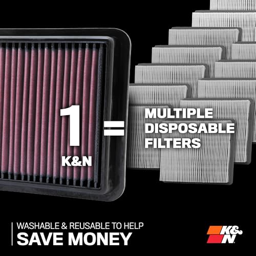 K&N K&N Performance Diesel High-Flow Lifetime Engine Air Filter: Increase Power: Premium, Washable: - Outdoor Depot