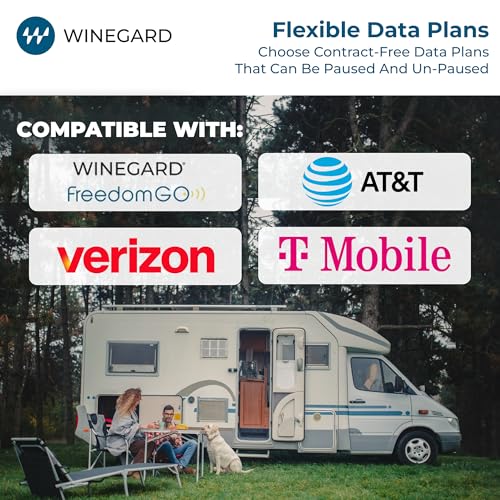 Winegard Winegard Gateway 4G - GW-1000 WiFi and LTE Router - Air 360+ Compatible - RV Mobile Router Upgrade - Outdoor Depot