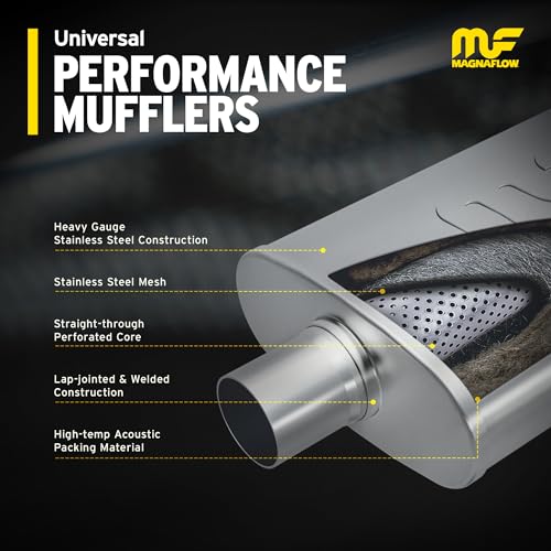 MagnaFlow Exhaust Products MagnaFlow Performance Exhaust Muffler 10415: 2.25"/2.25" Inlet/Outlet, 4x4x14" - Outdoor Depot
