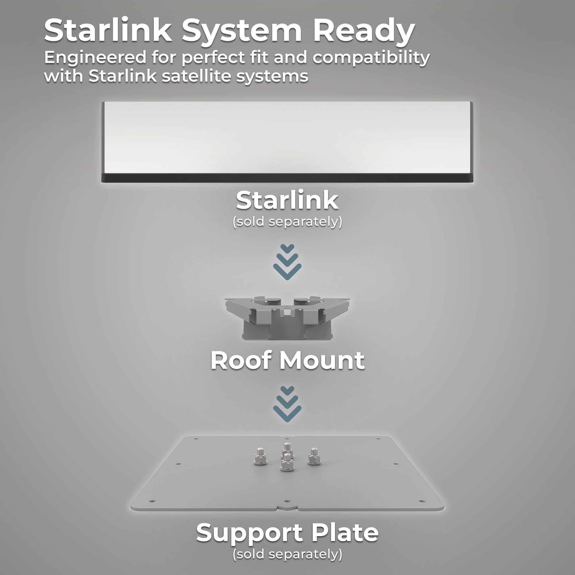 Winegard Winegard Company Starlink Standard Metal Roof Mount - Outdoor Depot