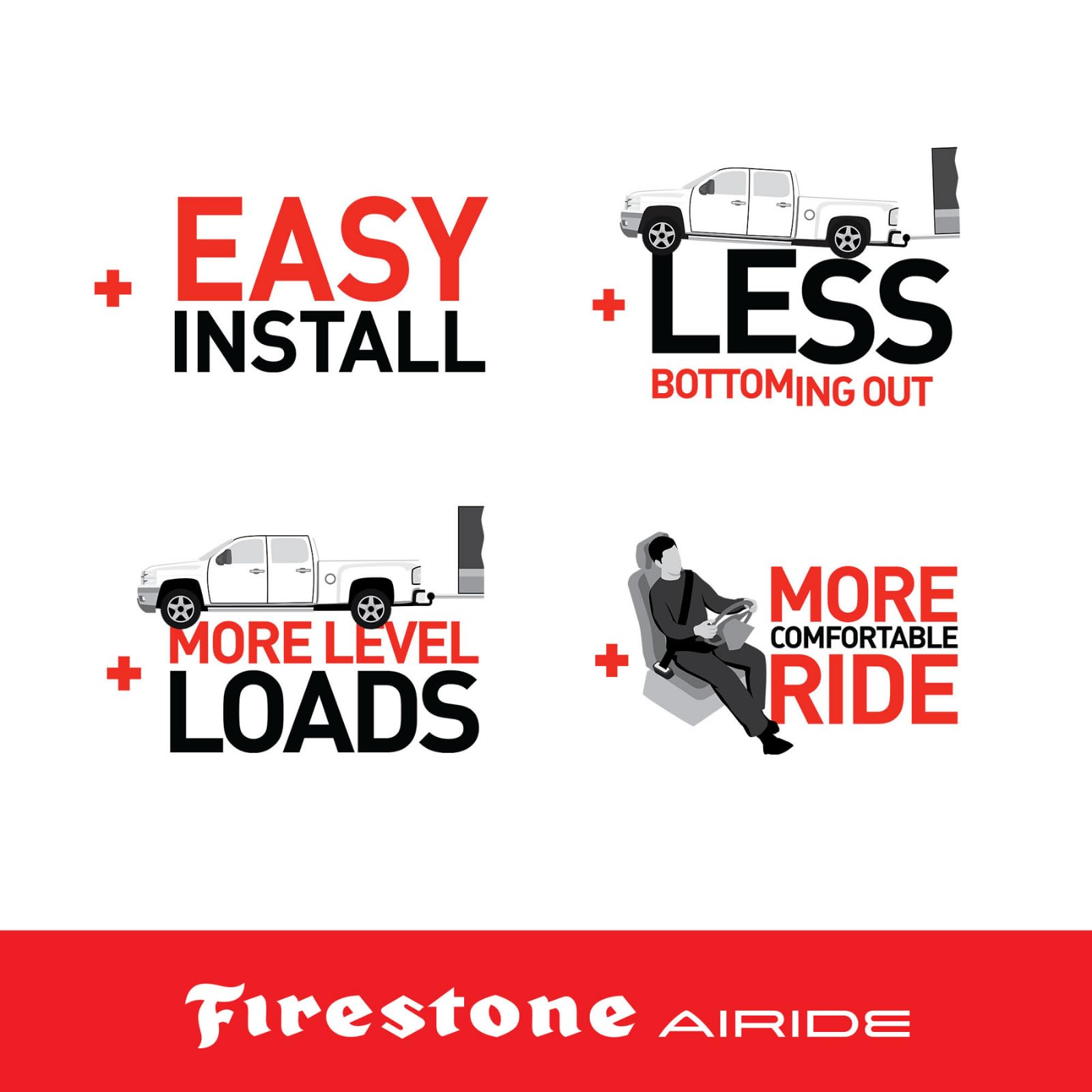 Airide Firestone Airide 2613 Rear Air Springs Kit fits 2011-2026 Silverado Sierra 2500HD 3500HD | Load - Outdoor Depot