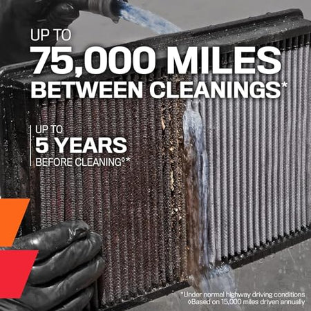 K&N K&N High-Flow Original Lifetime Engine Air Filter: Increase Power & Towing, Washable, Premium: - Outdoor Depot