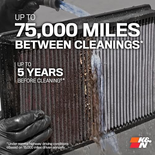 K&N K&N - Replacement Air Filter (33-5142) - Outdoor Depot