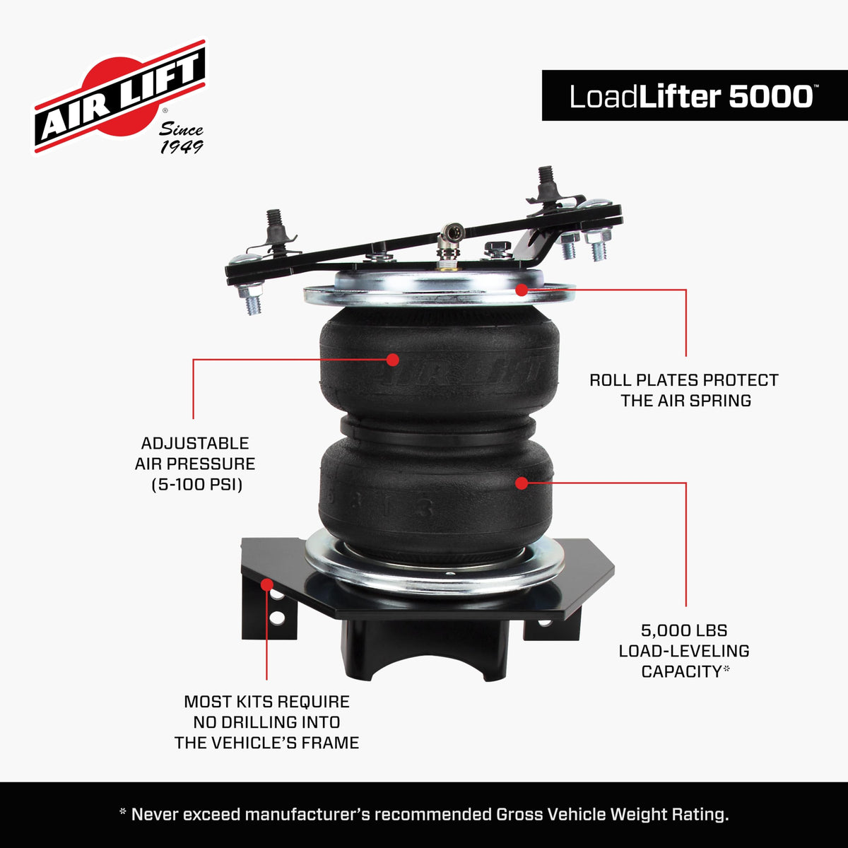 Air Lift Air Lift LoadLifter 5000 Air Spring Kit for 2019-2026 Chevrolet Silverado 1500 4WD & RWD, 2019-2026 - Outdoor-Depot.us
