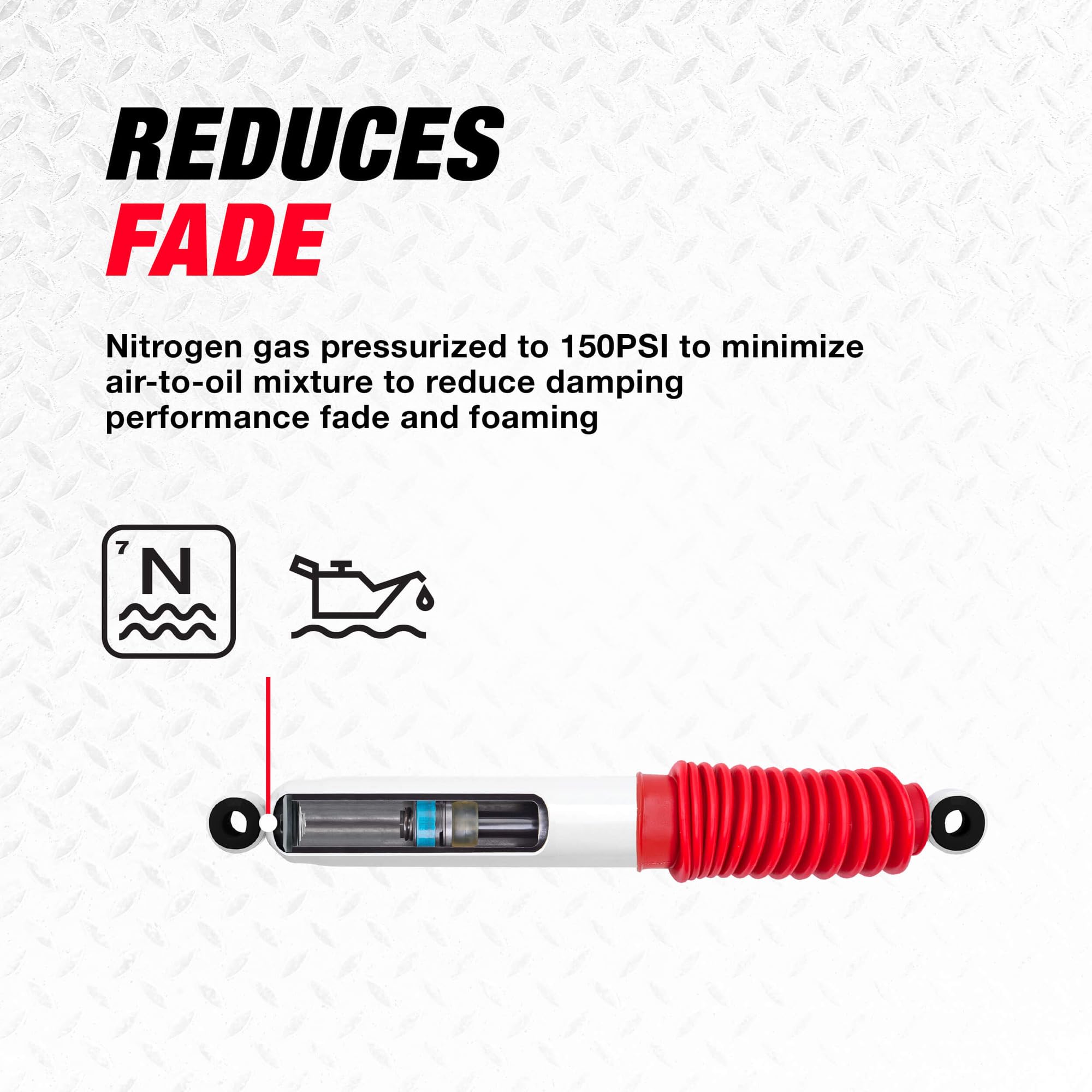 Rancho Rancho RS5000X RS55198 Suspension Shock Absorber - Outdoor Depot