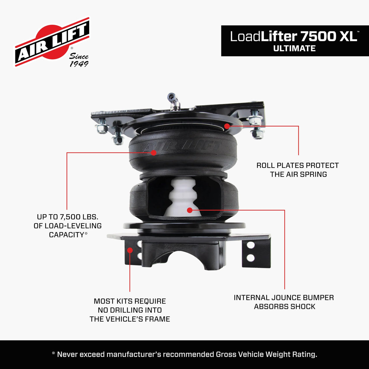 Air Lift Air Lift LoadLifter 7500 XL Ultimate Air Spring Kit - Fits 2023-2026 F-250 & F-350 SRW/4WD - 57554 - Outdoor-Depot.us
