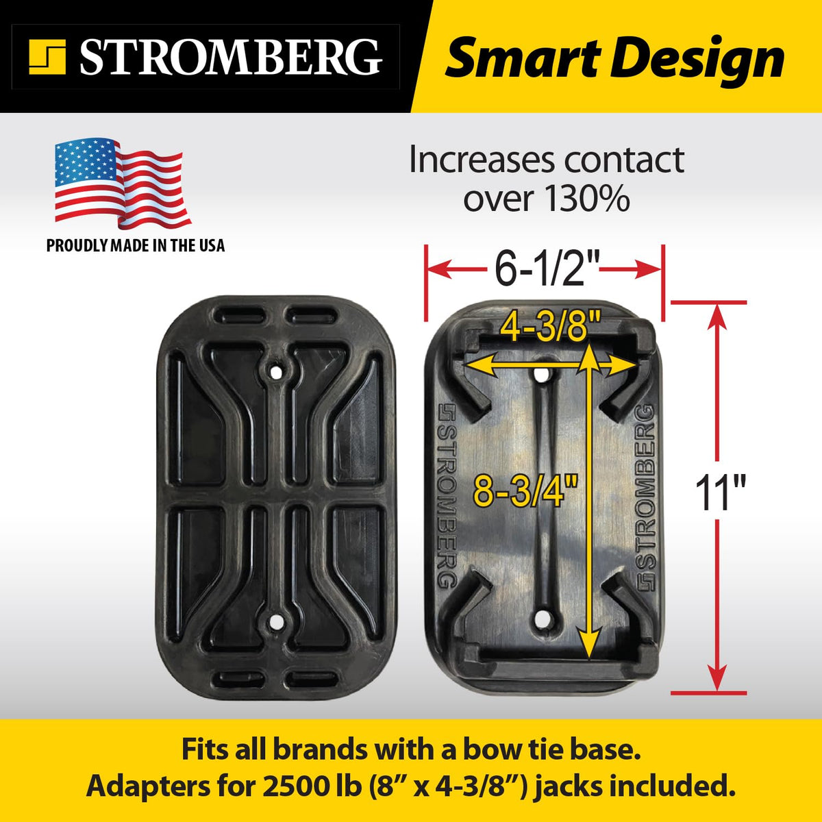 STROMBER JBP-SJSC.2 g Carlson RV Jack Pads – 2-Pack Scissor Jack Shoe for Trailer, Leve... - view 7