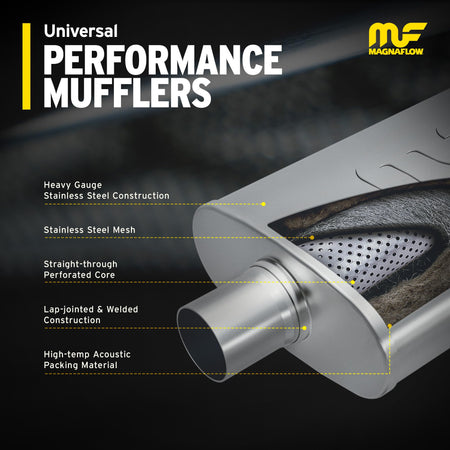 MagnaFlow Exhaust Products MagnaFlow Performance Exhaust Muffler 14419: 3"/3" Inlet/Outlet, 4x4x14" Round, - Outdoor Depot