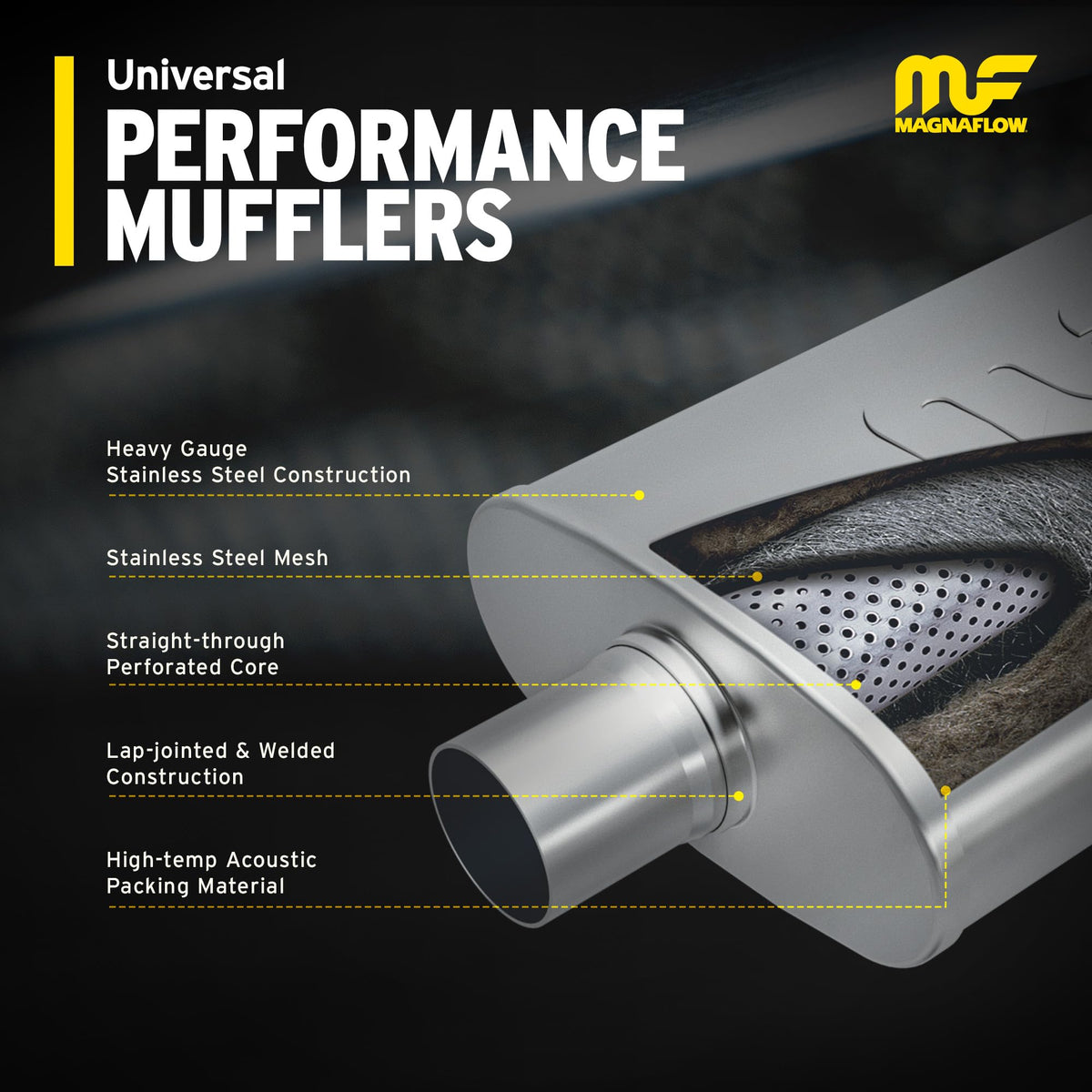 MagnaFlow Exhaust Products MagnaFlow Performance Exhaust Muffler 10415: 2.25"/2.25" Inlet/Outlet, 4x4x14" - Outdoor Depot