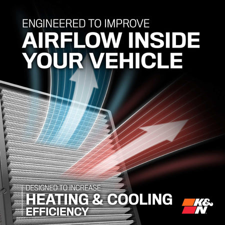 K&N K&N LIFETIME Cabin Air Filter: Premium, Washable, Clean Air for your Cabin: Compatible with 2014-2025 - Outdoor Depot