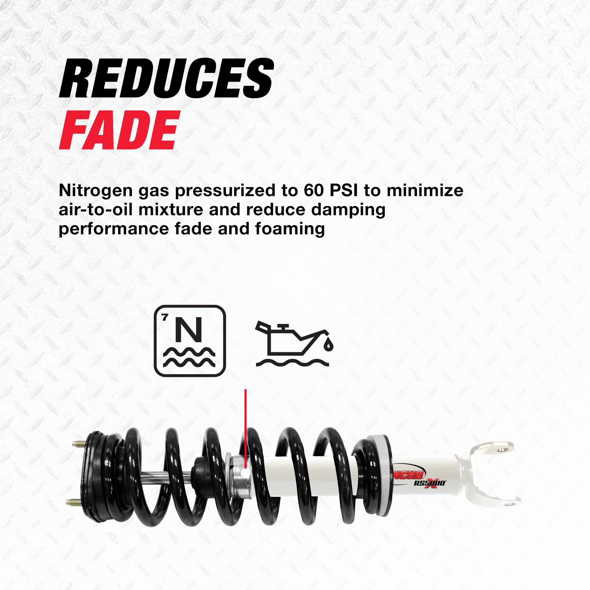 Rancho Rancho RS5000X Loaded RS551784 Suspension Strut and Coil Spring Assembly - Outdoor Depot