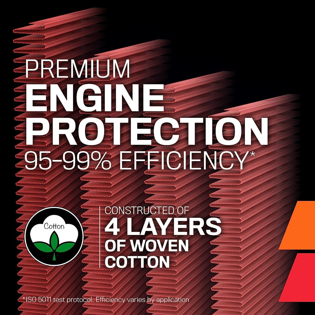 K&N K&N High-Flow Original Lifetime Engine Air Filter: Increase Power & Towing, Washable, Premium: - Outdoor Depot