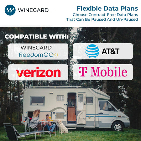 Winegard Winegard Connect 2.0 4G WF2-435 Router and WiFi Extender – High-Performance 4G LTE – Long-Range - Outdoor Depot