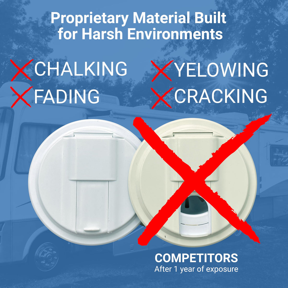 SnapPad SnapPad Mini Square 5 (Pack of 4) | Four-Point RV Leveling System, 5.5" Square to 5.75" Round Jack - Outdoor Depot