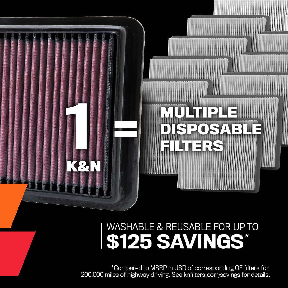 K&N K&N High-Flow Original Lifetime Engine Air Filter: Increase Power: Premium, Washable: Compatible with - Outdoor Depot