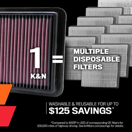 K&N K&N High-Flow Original Lifetime Engine Air Filter: Increase Power & Towing, Washable, Premium: - Outdoor Depot